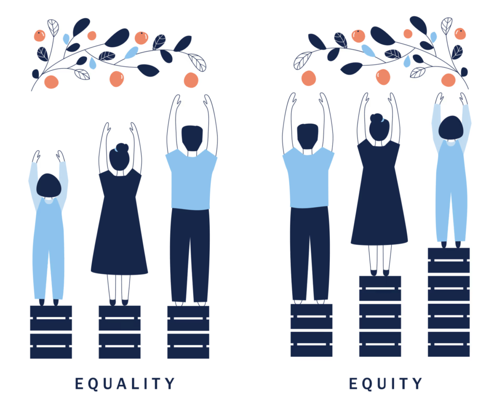 Business & Human Rights Law